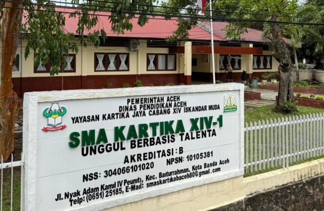 
					SMA Kartika XIV-1 Banda Aceh