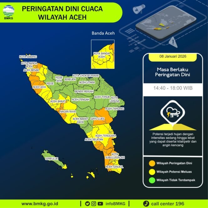 
					Tiga Hari Kedepan Cuaca Ekstrem Berpotensi Terjadi di Aceh, Masyarakat Diimbau Waspada